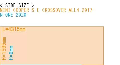 #MINI COOPER S E CROSSOVER ALL4 2017- + N-ONE 2020-